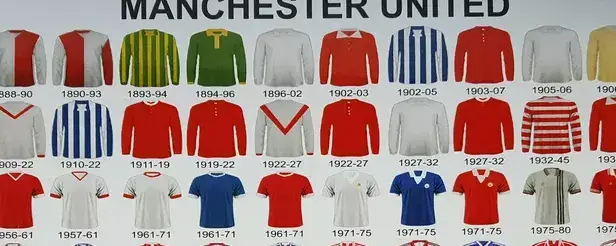 ประวัติ แมนเชสเตอร์ ยูไนเต็ด